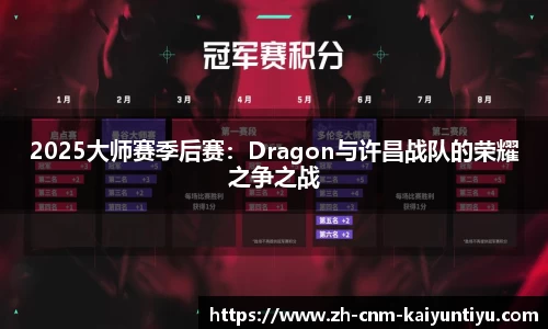 2025大师赛季后赛：Dragon与许昌战队的荣耀之争之战